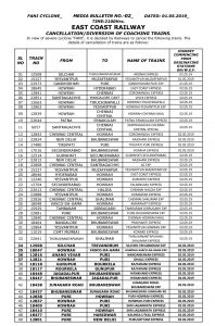 list of train which are canceled for Fani cyclone