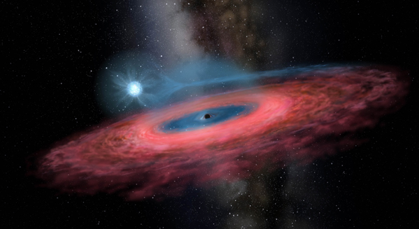 BEIJING, Nov. 28, 2019 (Xinhua) -- This photo shows the artistic rendering of the black hole LB-1. A Chinese-led research team has discovered a surprisingly huge stellar black hole about 14,000 light-years from Earth -- our "backyard" of the universe -- forcing scientists to re-examine how such black holes form. The team, headed by Liu Jifeng, of the National Astronomical Observatory of the Chinese Academy of Sciences (NAOC), spotted the black hole, which has a mass 70 times greater than the Sun. Researchers named the monster black hole LB-1. Xinhua/UNI PHOTO-10F