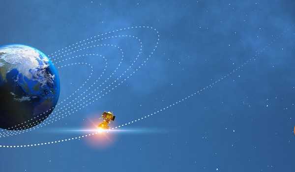 Chandrayaan-2 enters Lunar Transfer Trajectory