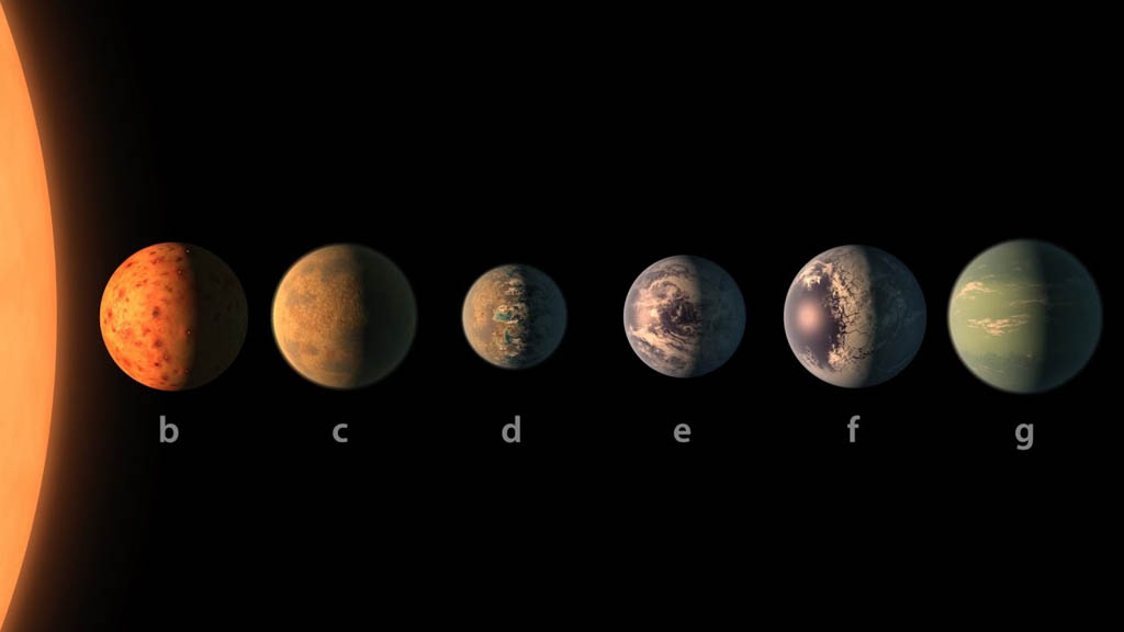 17 new planets, including Earth-sized world discovered