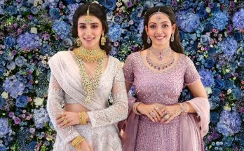 Reliance Jewels