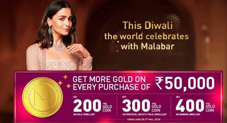 Malabar Gold & Diamonds