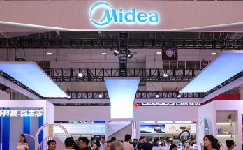 Midea Group