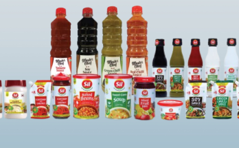 Reliance Consumer Products