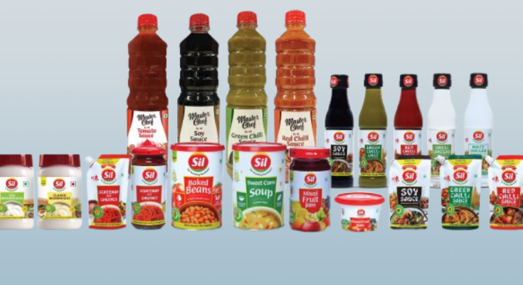 Reliance Consumer Products