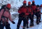 Mount Everest Summit