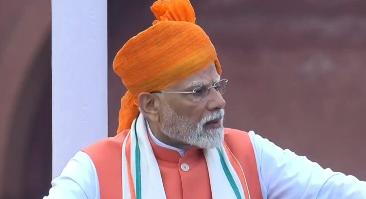Independence Day 2025