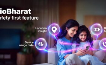 Jio Introduces JioBharat Phones