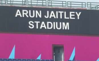 ICC T20 World Cup 2026