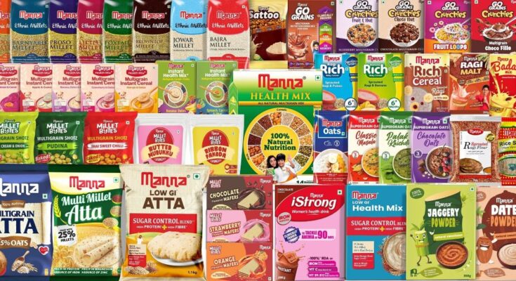 Reliance Consumer Products