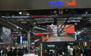 TVS Motor