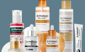 Viral K-Beauty