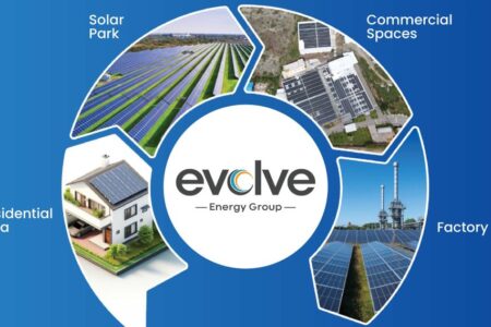 Evolve Green Targets 3 GW Renewable Energy Asset Portfolio by 2030
