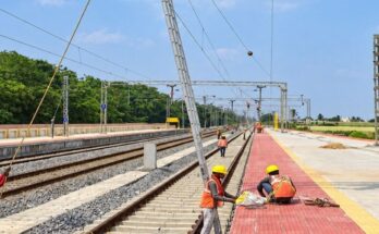 Railway Jobs Alert